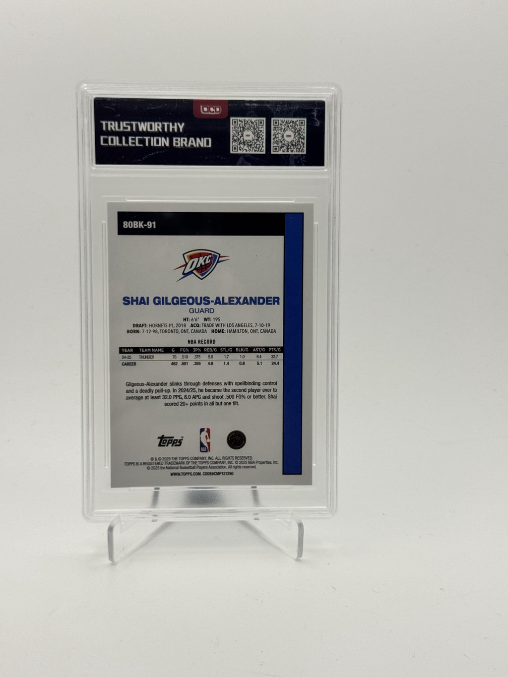 2025-26 Topps #80BK-91 Shai Gilgeous-Alexander 1980-81 Topps Basketball OCD-10