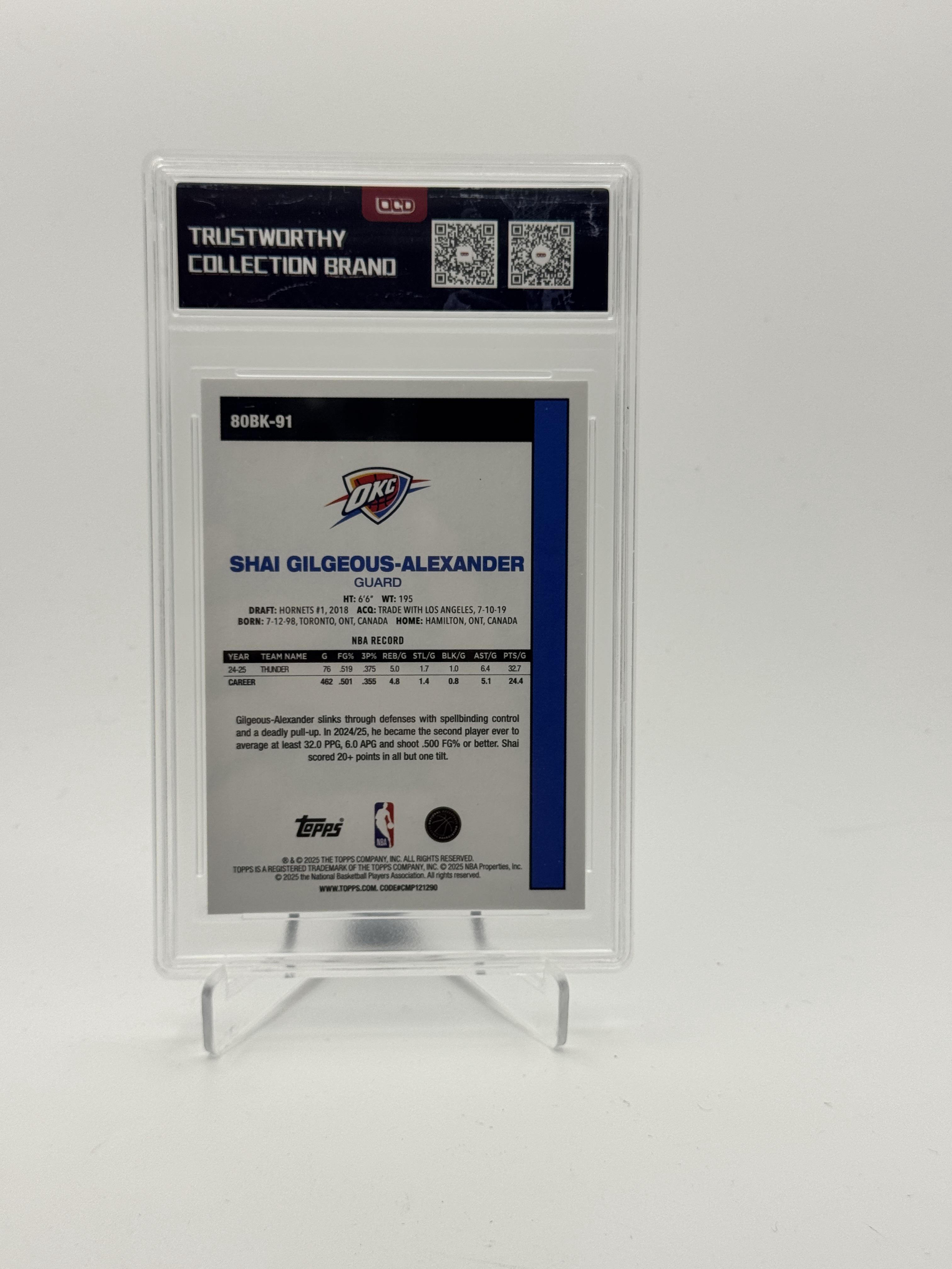2025-26 Topps #80BK-91 Shai Gilgeous-Alexander 1980-81 Topps Basketball OCD-10
