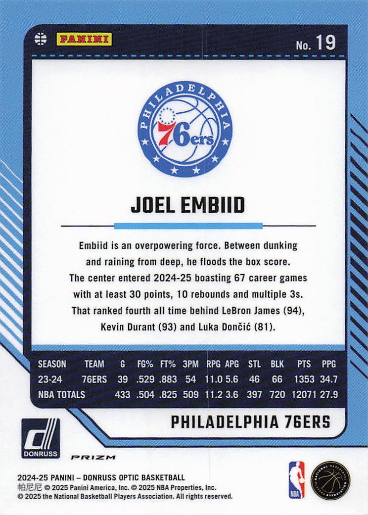 2024-25 Donruss Optic #19 Joel Embiid Holo