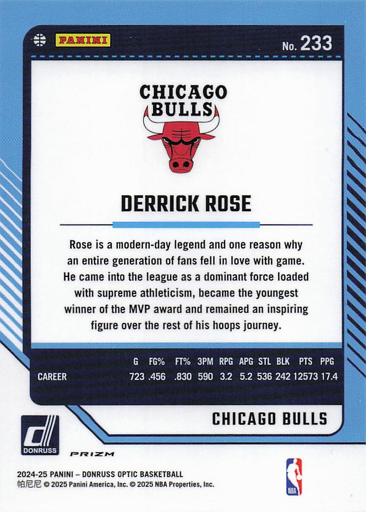 2024-25 Donruss Optic #233 Derrick Rose Holo
