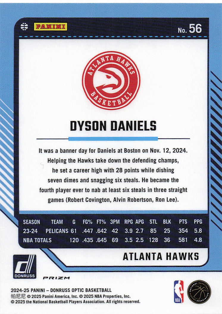 2024-25 Donruss Optic #56 Dyson Daniels Holo