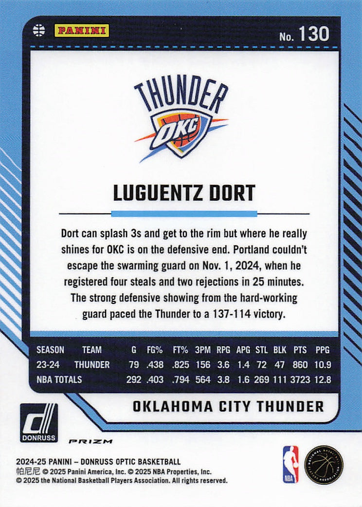 2024-25 Donruss Optic #130 Luguentz Dort Holo