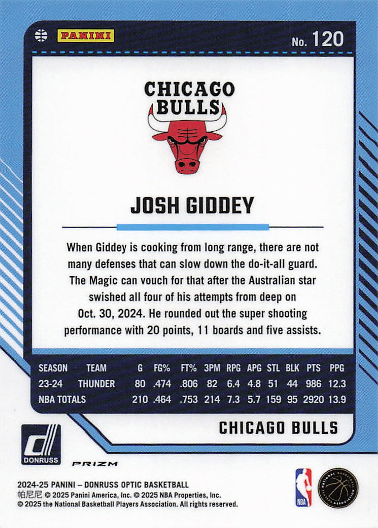 2024-25 Donruss Optic #120 Josh Giddey Holo