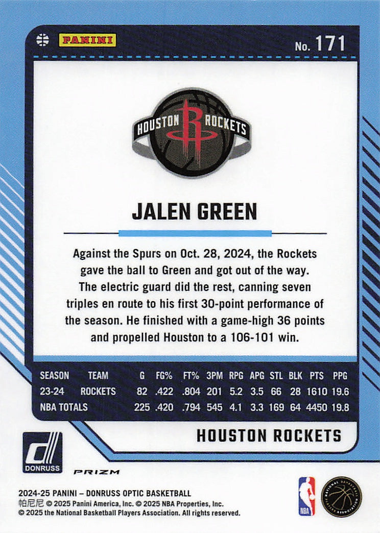 2024-25 Donruss Optic #169 Amen Thompson Holo